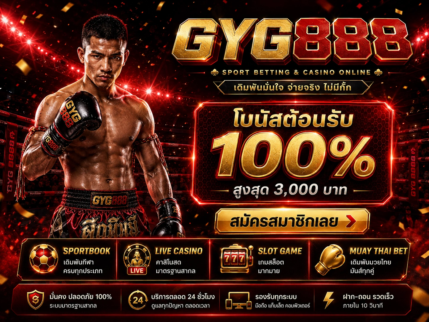 GYG888 โปรโมชั่น รวมข้อมูลสิทธิพิเศษและกิจกรรมสำหรับสมาชิก
